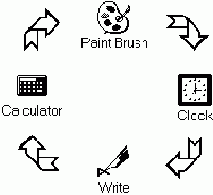   Microsoft Windows