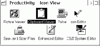 Productivity